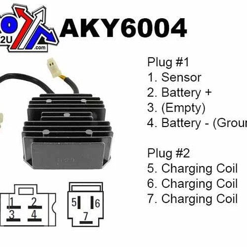 Regulator Rectifier Kymco People S 250 2005-2007
