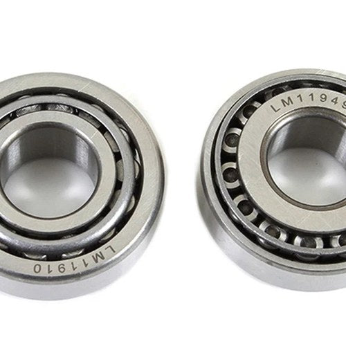 Wheel Hub Bearing Kit for Harley-Davidson