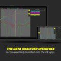 Healtech Advanced Track Data Acquisition Analysis - Make your track time count