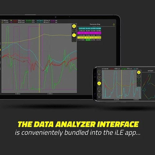 Healtech Advanced Telemetry & Data Acquisition & Analysis System - Race & Track