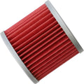 Hiflofiltro Premium Oil Filter | HF125
