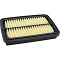 Hiflofiltro Replacement Air Filter | HFA3621