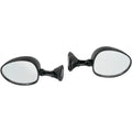 Kimpex Panel Mount Mirrors | 12-165-30