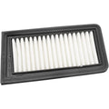 Hiflofiltro Replacement Air Filter | HFA3619