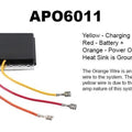 Regulator Rectifier Polaris Pwc Pro 1200 2000-2001, Octane 2002-2004