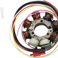 Rick's Motorsports Stator for Honda XL200R 1983-1984