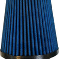 DS Premium Washable Air Filter Element Harley Revolution Engine