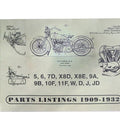 Parts Book for 1909-1932 V-Twins for Harley-Davidson