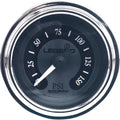 Legends Fairing Mounting Shock Air Pressure Gauge Titanium