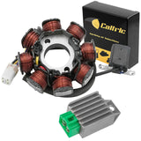 Caltric Stator, image 1 of 4
