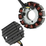 Caltric Stator, image 3 of 4