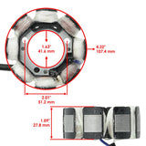 Celox Stator, image 2 of 4