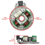 Celox Stator, image 2 of 4