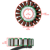 Celox Stator, image 2 of 4