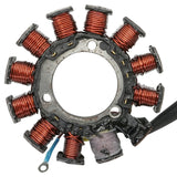 Celox Stator, image 3 of 4