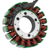 Celox Stator, image 3 of 4