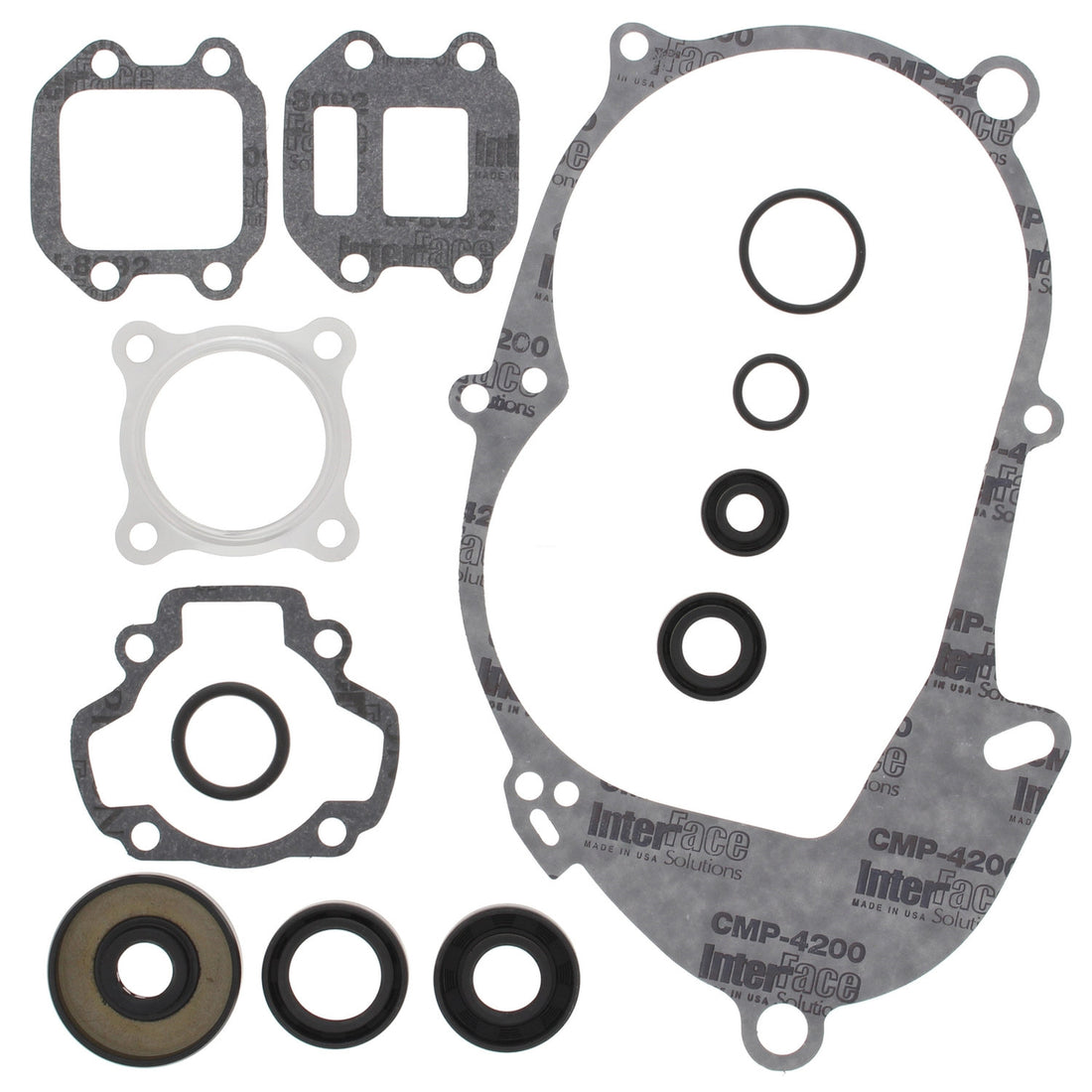 Gasket Kit 811601
