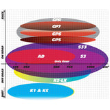 GOLDfren Brake Pads, image 2 of 2