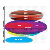 GOLDfren Brake Pads, image 3 of 4