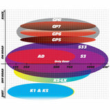 GOLDfren Brake Pads, image 2 of 2