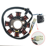 labwork Stator, image 1 of 4