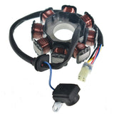 labwork Stator, image 2 of 4