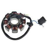 labwork Stator, image 3 of 4