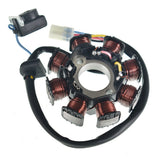 labwork Stator, image 4 of 4