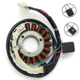 Stator, image 3 of 4