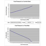 QFS Fuel Pump HFP-361-UR2, image 3 of 4