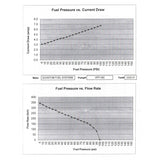 QFS Fuel Pump HFP-382-DT, image 3 of 4