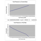 QFS Fuel Pump HFP-384-UR2T4, image 3 of 4