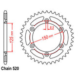 Sprocket, image 2 of 2