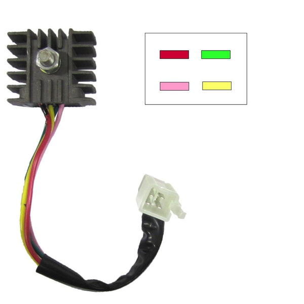 Voltage Regulator
