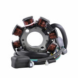 RMStator Stator, image 2 of 4