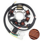 Stator, image 2 of 4