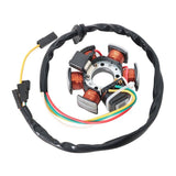 Stator, image 4 of 4
