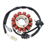 Stator, image 2 of 4